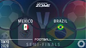 Brazil odds, while mexico is the +230 underdog. Werpmaarbw22sm