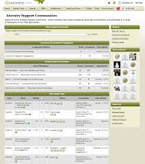 Ancestry Com Introduces New Support Communities Ancestry Blog