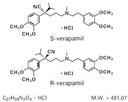 Image result for Verapamil