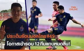 วีดีโอคลิปบอลไทย โค้ชเตี้ย สะกิดลุงโนะเป็นผมกล้าใช้วรชิต พร้อมคาดเดา 3 นัด ได้แค่ 5 แต้ม โดย paisamao: Csgmeoej Hb6rm
