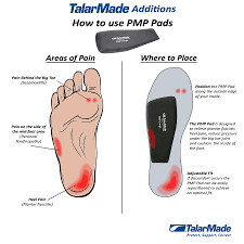 The name morton's toe derives from american orthopedic surgeon, dudley joy morton. Talarmade Surface Additions Pmp Pads Footcareuk Com