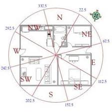 Here are guidelines for your best bed placement for good feng shui: 20 Best Feng Shui Bedroom Layout Ideas Feng Shui Bedroom Feng Shui Feng Shui Tips
