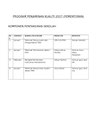 Bagaimana penjaminan kualiti pbs dapat dilaksanakan? Program Penjaminan Kualiti 2017