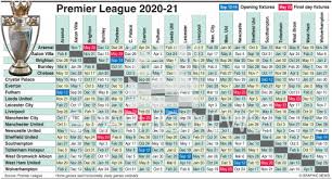 Watch live matches and get the premier league fixtures, scores, tables, rumors, fantasy games and more on nbcsports.com. Soccer English Premier League Fixtures 2020 21 Infographic