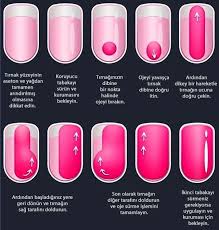 For Perfect Nail Polish Milliyet Haber Trends Beauty Nail Polish Diy Manicure Simple Nails