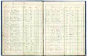 Pin On Beef Cattle Operation