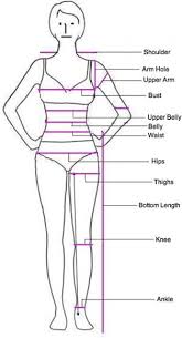 Women Measurement Chart Plus Size Sewing Patterns Body