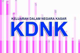 Tanggungjawab pentadbiran kerajaan persekutuan ditentukan mengikut bidang kuasa perundangan persekutuan, iaitu berasaskan kepada jadual kesembilan perlembagaan persekutuan. Kedudukan Hutang Luar Negeri Malaysia Kekal Terurus