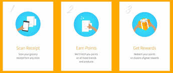 Sup canada y'all get left out quite a bit when it comes to beermoney. 10 Apps Like Ibotta That Pay You To Scan Receipts 2021 Update