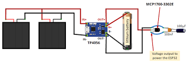 In general rv batteries can take charge in 3 three stages. Power Esp32 Esp8266 With Solar Panels And Battery Random Nerd Tutorials