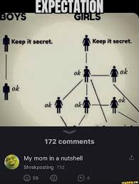 Keep it secret. Keep it secret. ok ok 172 comments My mom in a nutshell  Shrekposting 59 - iFunny