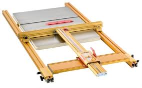 Incra Ls32 Ts Table Saw Fence System Review The Wood Whisperer