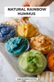 Pin On Recipes