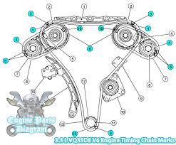 2003, 2004, 2005, 2006, 2007, 2008). 2002 2020 Nissan Maxima Timing Marks Diagram 3 5 L Vq35de Engine
