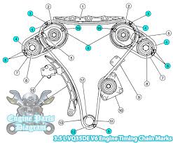 Oem parts for your 2010 nissan. 2002 2020 Nissan Maxima Timing Marks Diagram 3 5 L Vq35de Engine