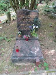 Iva janžurová kedysi milovala ženatého hereckého kolegu. Stella Zazvorkova Wikipedie