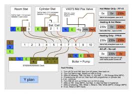 A piping and instrumentation diagram (p&id) is a graphic representation of a process system that includes the piping, vessels, control valves, instrumentation, and other process components and view our entire library of videos. Y Plan 3 Port Valve Cannot Have Ch On By Itself Diynot Forums
