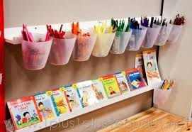 Ikea Has Some Great Items For Your Homeschool Rooms Check Out The Favorites In This Post Homeschool Room Design Ikea Must Haves Homeschool Rooms