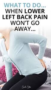 Pin On Back Pain Relief