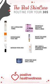 The Best Skin Care Routine For Your 30 S Positive Health Wellness Infographic Best Skin Care Routine Skin Care Routine Anti Aging Skin Care Remedies
