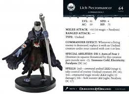 Need a name for your next necromancer character? Lich Necromancer 53 Giants Of Legend D D Miniatures Trollandtoa