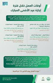 فى عيد الفطر يقوم العديد من المسلمين الإماراتيين بالذهاب إلى المساجد للصلاة، لسماع خطبة العيد، والتصدق بالطعام كعملا خيرية. Bhkfrdaorikwpm