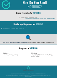 Correct Spelling For Nothing Infographic Spellchecker Net