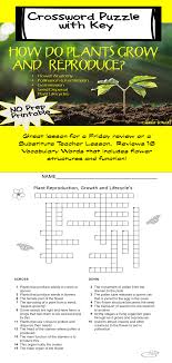 Check spelling or type a new query. Pin On Wanna Science