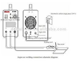 4.offline mpg work function if you want to use mpg to control machine to move with out start the. 400 Amp Tig Welding Machine Inverter Tig Welder General Type Single Phase Stud Welding Machine Buy Stud Welding Machine Dc400 Amp Inverter Tig Welder Igbt Inverter Mma Welder Product On Alibaba Com