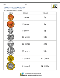 Want to give your child a boost and help them to the top of the class? Free Counting Money Worksheets Uk Coins