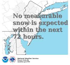 Winter Weather Snow And Ice Probability Accumulation