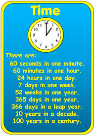 It contains plenty of examples and practice problems to work on.my website. How Many Seconds In A Minute Or Minutes In An Hour Find Out With This Free Chart Telling Time Activities Math Time Time Worksheets