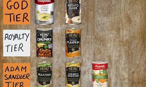 However, most of the weight lost on these diets is largely due to a loss of. Bruno Bouchet Ranks Popular Supermarket Canned Soups From Best To Worst Daily Mail Online