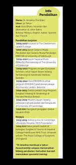 Buat temujanji dengan doktor & hospital, tanya doktor soalan secara percuma,dapatkan penghantaran ubat percuma. Dr Amalina On Twitter Want To Know More About Me Please Buy Majalahharmoni