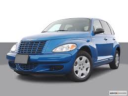 Image result for Patriot Blue 2005 Chrysler