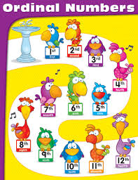 Ordinal Numbers And Cardinal Numbers Enlish