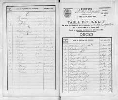 Varat lasīt šo grāmatu lietotnē google play grāmatas datorā, kā. Table Decennale Des Deces