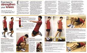 My New Knee And The Physiotherapy Physiotherapy Exercises Knee Exercises Knee Strengthening Exercises