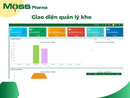 08 phương pháp quản lý hàng tồn kho hiệu quả mà bạn cần biết