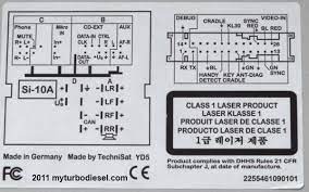 It stresses on the format of the wires. Volkswagen Passat Radio Wiring Var Wiring Diagram Star Instrument Star Instrument Europe Carpooling It