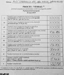 Doi ani mai tîrziu, în 2014, aceiaşi români au decis ca traian băsescu să devină senator, iar în 2019, la europarlamentare, au votat ca acum a fost votat ca membru pnl şi, în următorii ani, îi va reprezenta pe români la bruxelles! Vorbe De Fumoar 14 06 2019 Indicii De Frauda La Europarlamentare Voturile Nu Se Inchid Pe Cheie Vorbe De Fumoar 14 06 2019 Indicii De Frauda La Europarlamentare Voturile Nu Se Inchid Pe Cheie