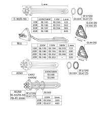 We did not find results for: Gaggia Italia Heating Elements