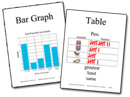 E is for exponents • the exponent of a number tells us how many times to multiply that number by itself; Vdoe Mathematics Vocabulary Word Wall Cards