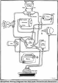 Image Result For Simple Harley Chopper Generator 6v Wiring Diagram Motorcycle Wiring Harley Davidson Motorcycle Design