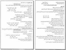 امتحانات آخر العام فى اللغة العربية للصف الخامس الابتدائى للإدارات ا