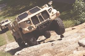 Image result for USMC Sand 1984 Humvee