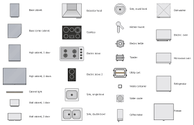 Create an account or log into facebook. Appliances Vector Stencils Library How To Use Appliances Symbols For Building Plan Design Elements Appliances Dish Washer Plan Png