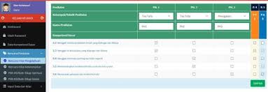 Cara mendapatkan sertifikat webinar direktorat sd. Pelatihan E Rapor Jenjang Sd Blog Staf Lpmp Jawa Tengah