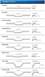 Image Result For Lsl Handlebar Measurements Velosipednyj Stil Izgotovlenie Motociklov Na Zakaz Dizajn Velosipedov