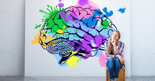 Sau ce anume din posibilul comportament sau simturi ori interpretari se ascund in. Creierul Uman Qbebe Ro